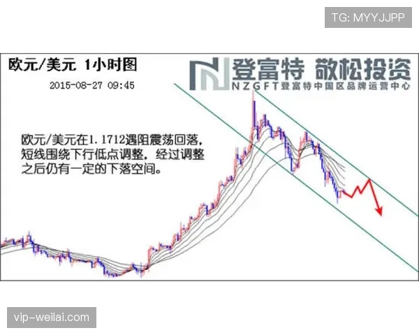 AC米兰复兴遇阻：表面强势难掩实际瓶颈，争四形势承压