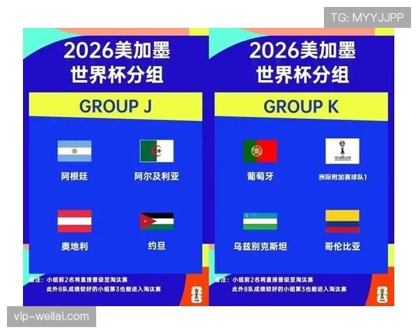 2026世界杯小组赛弃权积分怎么算