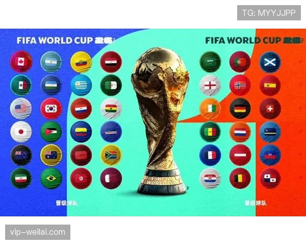 2026世界杯资格席位如何分配 2026世界杯资格席位如何分配