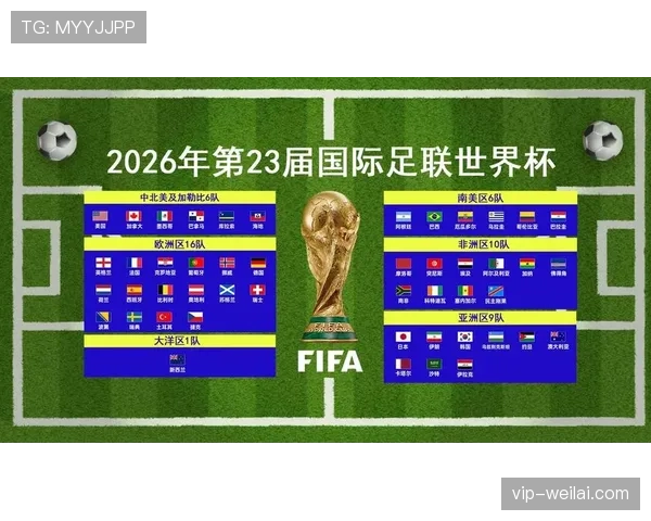 2026世界杯哪些球队最适合新赛制 2026世界杯哪些球队最适合新赛制